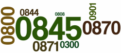 Telephone numbers graphic