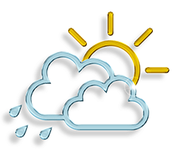 How the cloud changes your business IT/Clouds-and-sun-changeable{{}}