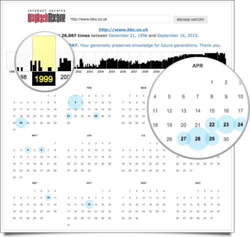 The web page capture calendar{{}}