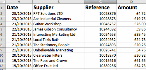 Excel data