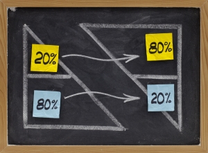 Pareto principle