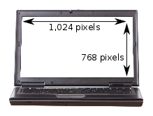 Laptop diagram{{}}